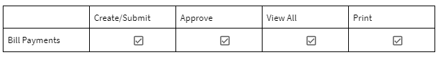 2024-07-15 13_07_42-GreenSlate Roles and Permissions Overview - Google Drive
